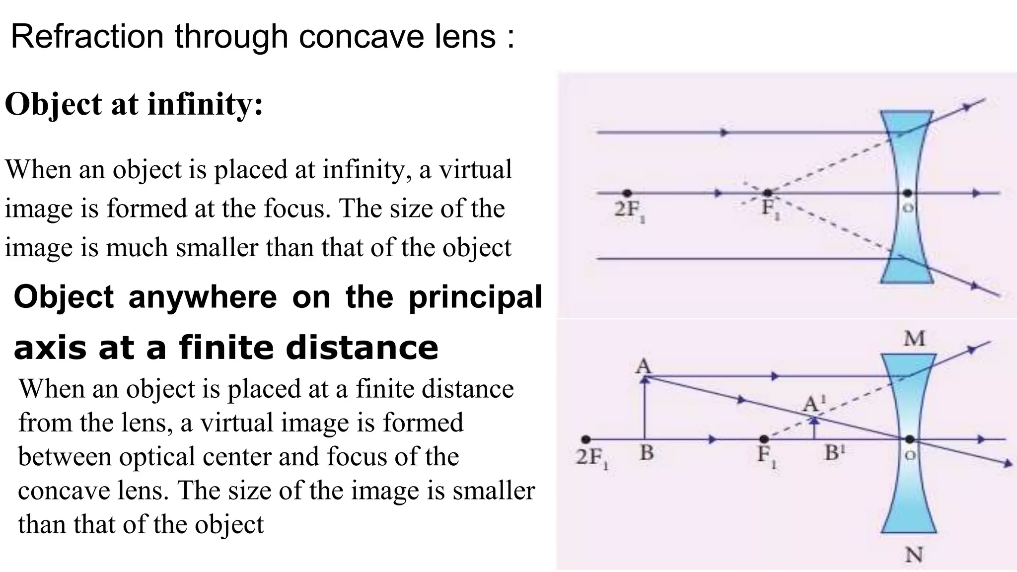 Refraction through concave lens :
Object at infinity:
When an object is placed at infinity, a virtual
image is formed at the focus. The size of the
image is much smaller than that of the object
Object anywhere on the principal
axis at a finite distance
When an object is placed at a finite distance
from the lens, a virtual image is formed
between optical center and focus of the
concave lens. The size of the image is smaller
than that of the object
 
