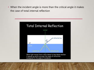 • When the incident angle is more than the critical angle it makes
the case of total internal reflection
 