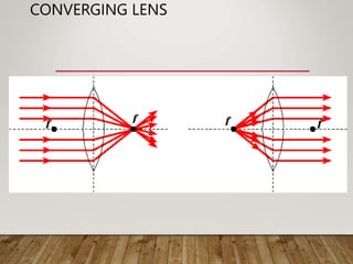 CONVERGING LENS
 