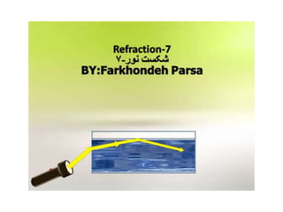 Refraction 7