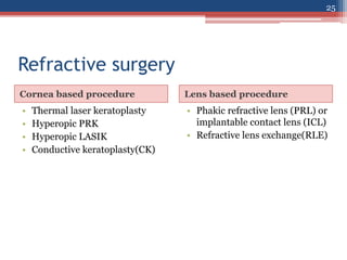 Refractive surgery
Cornea based procedure Lens based procedure
• Thermal laser keratoplasty
• Hyperopic PRK
• Hyperopic LASIK
• Conductive keratoplasty(CK)
• Phakic refractive lens (PRL) or
implantable contact lens (ICL)
• Refractive lens exchange(RLE)
25
 