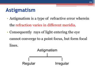 Astigmatism
|
| |
Regular Irregular
Astigmatism
• Astigmatism is a type of refractive error wherein
the refraction varies in different meridia.
• Consequently rays of light entering the eye
cannot converge to a point focus, but form focal
lines.
29
 
