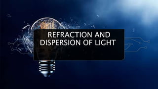 REFRACTION AND
DISPERSION OF LIGHT
 