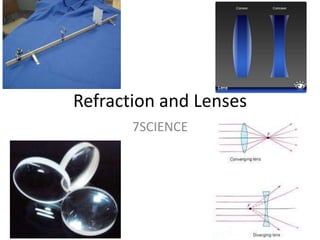 Refraction and Lenses 7SCIENCE 