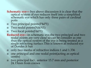 Schematic eye--- bye above discussion it is clear that the
optical system of eye reduces itself into a simplified
schematic eye which has only three pairs of cardinal
poits
 Two principal points(P&P1)
 Two nodal points(N&N1)
 Two focal points(F&F1)
Reduced eye---in schematic eye,the two principal and two
nodal points are very close so can be consider as one
thus the optical system of the eye is being treated as a
single refracting surface.This is known as reduced eye
of Donder.It has
 only two media of refractive indices 1 and 1.336
 one principal and one nodal point(acting as optical
centre)
 two principal foci , anterior 15.7 mm and posterior
24.13mm from cornea
 