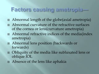 Abnormal length of the globe(axial ametropia)
 Abnormal curvature of the refractive surfaces
of the cornea or lens(curvature ametropia)
 Abnormal refractive indices of the media(index
ametropia)
 Abnormal lens position (backwards or
forwards)
 Obliquity of the media like subluxated lens or
oblique IOL
 Absence of the lens like aphakia
 