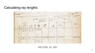 Calculating ray lengths
MS 6789, fol. 266
21
 