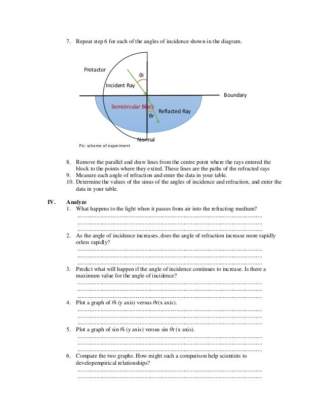 Worksheet - Refraction in difference medium