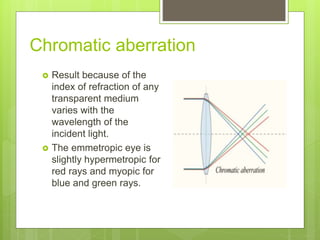 Chromatic aberration
 Result because of the
index of refraction of any
transparent medium
varies with the
wavelength of the
incident light.
 The emmetropic eye is
slightly hypermetropic for
red rays and myopic for
blue and green rays.
 