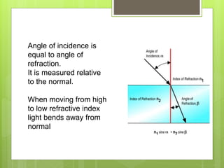 Angle of incidence is
equal to angle of
refraction.
It is measured relative
to the normal.
When moving from high
to low refractive index
light bends away from
normal
 