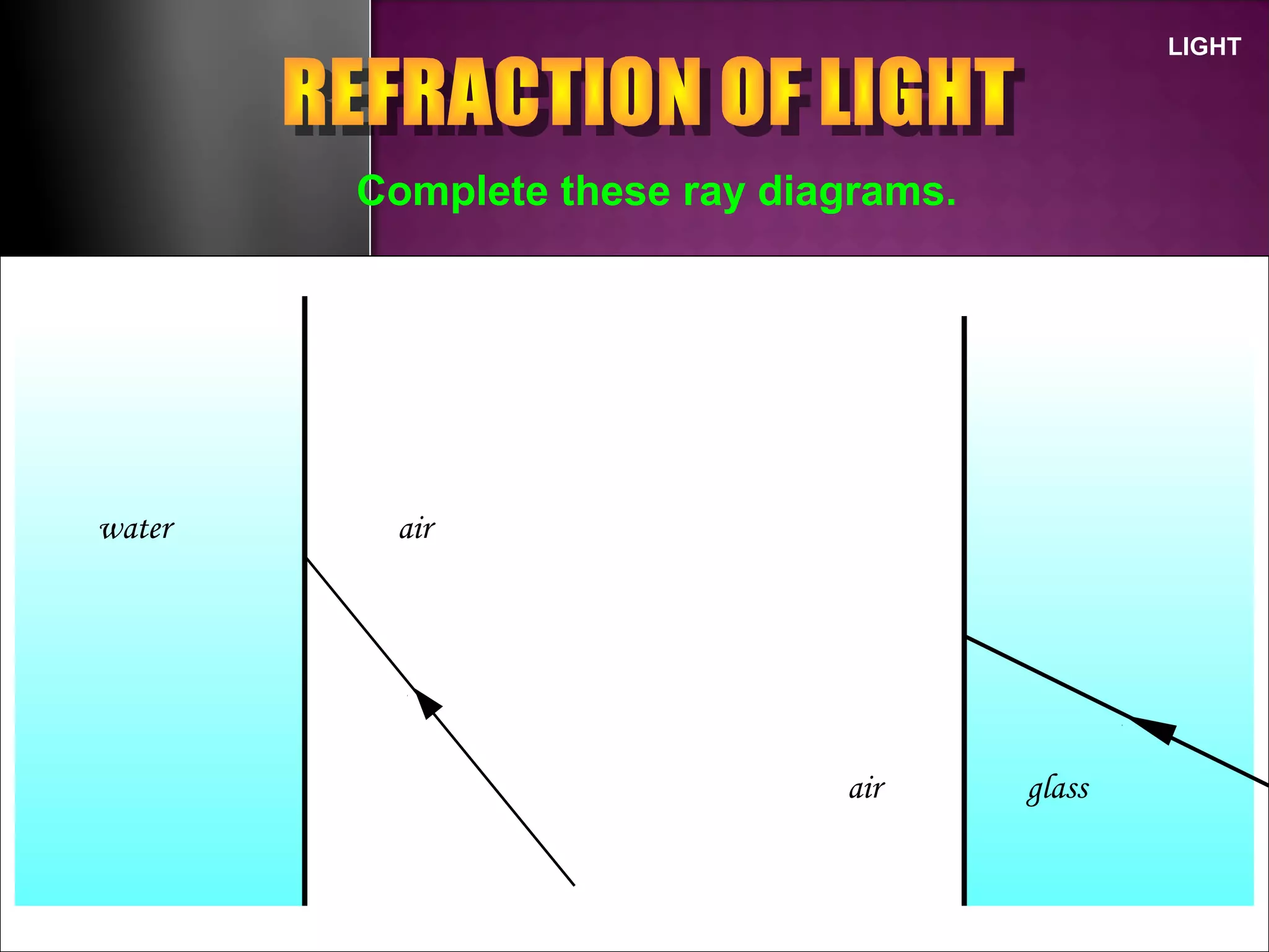 LIGHT
Complete these ray diagrams.
airwater
glassair
 