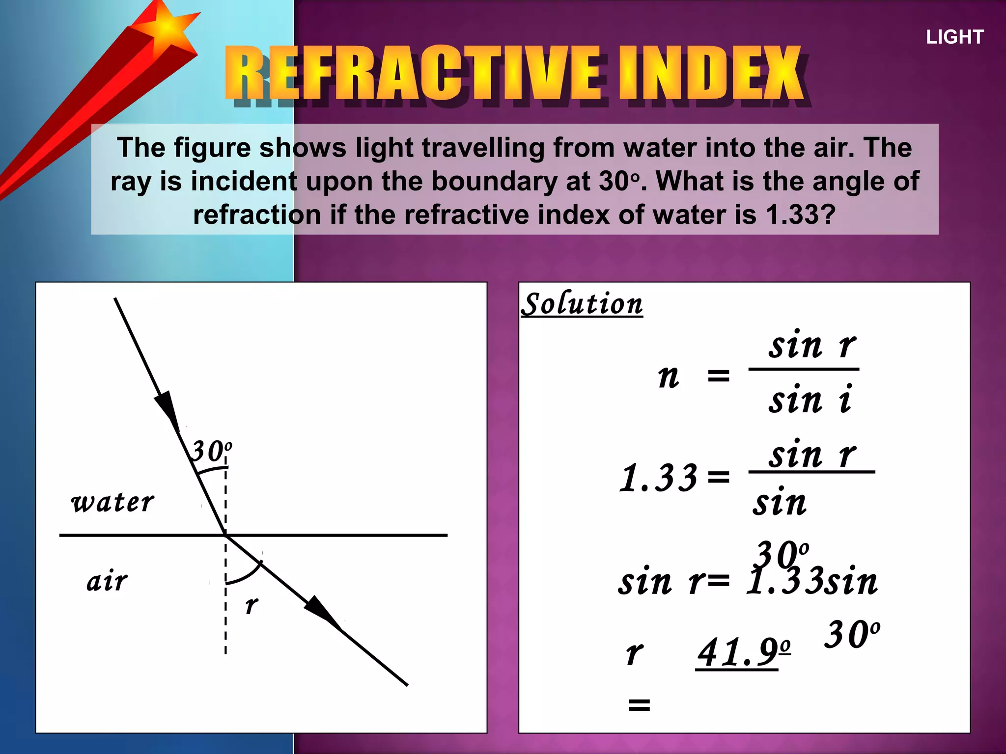 LIGHT
The figure shows light travelling from water into the air. The
ray is incident upon the boundary at 30o
. What is the angle of
refraction if the refractive index of water is 1.33?
30o
r
air
water
Solution
n
sin r
sin i
=
1.33
sin
30o
sin r
=
sin r= 1.33sin
30o
r
=
41.9o
 