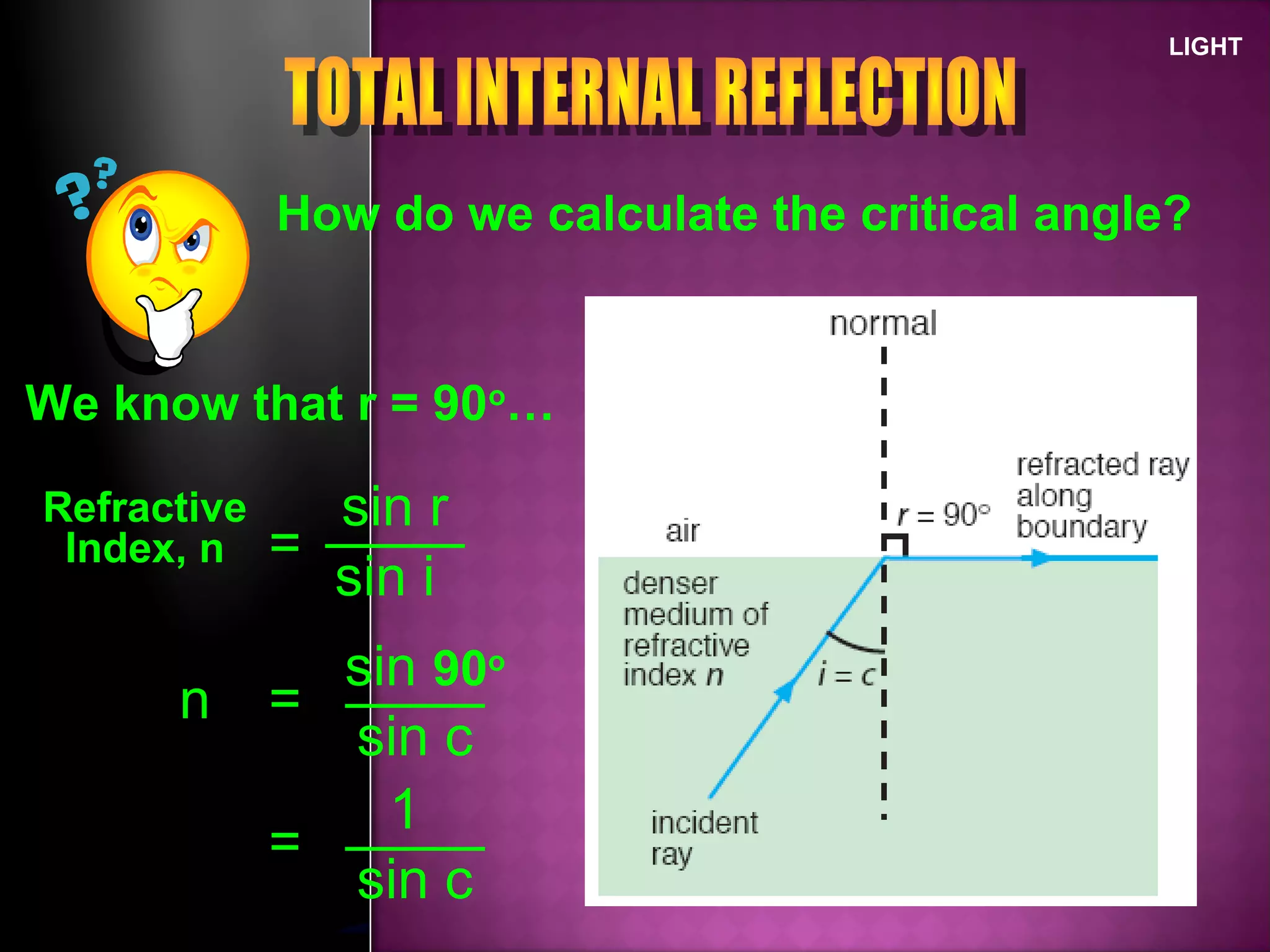 LIGHT
How do we calculate the critical angle?
We know that r = 90o
…
Refractive
Index, n =
sin r
sin i
n =
sin c
sin 90o
=
sin c
1
 