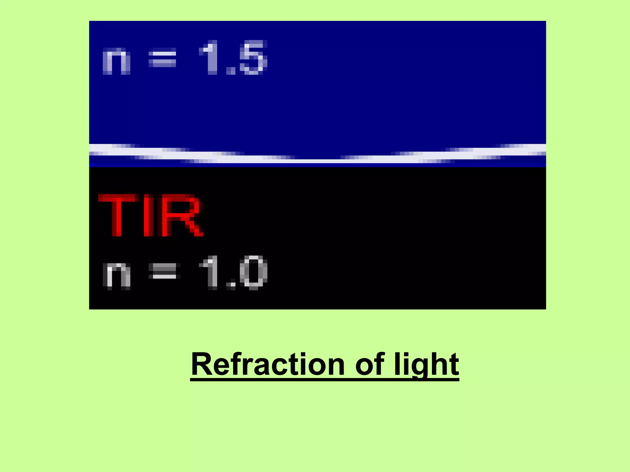 Refraction of light
 