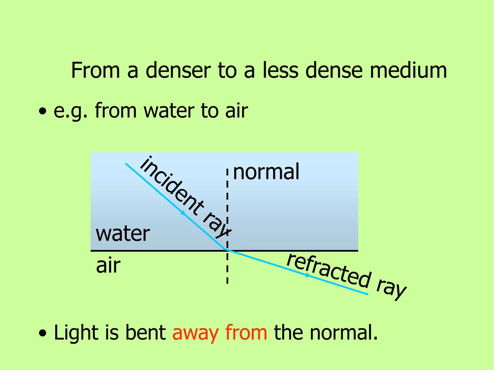 air
water
From a denser to a less dense medium
• e.g. from water to air
• Light is bent away from the normal.
normal
 