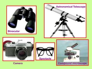 Astronomical Telescope
Camera Compound microscope
Spectacle
Binocular
 