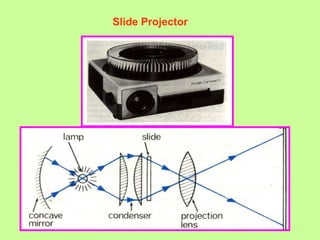 Slide Projector
 