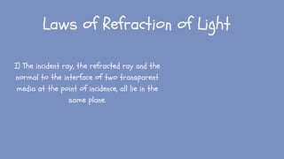 Refraction of light | PPT