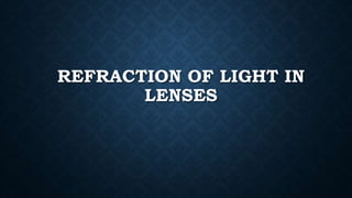 REFRACTION OF LIGHT IN
LENSES
 
