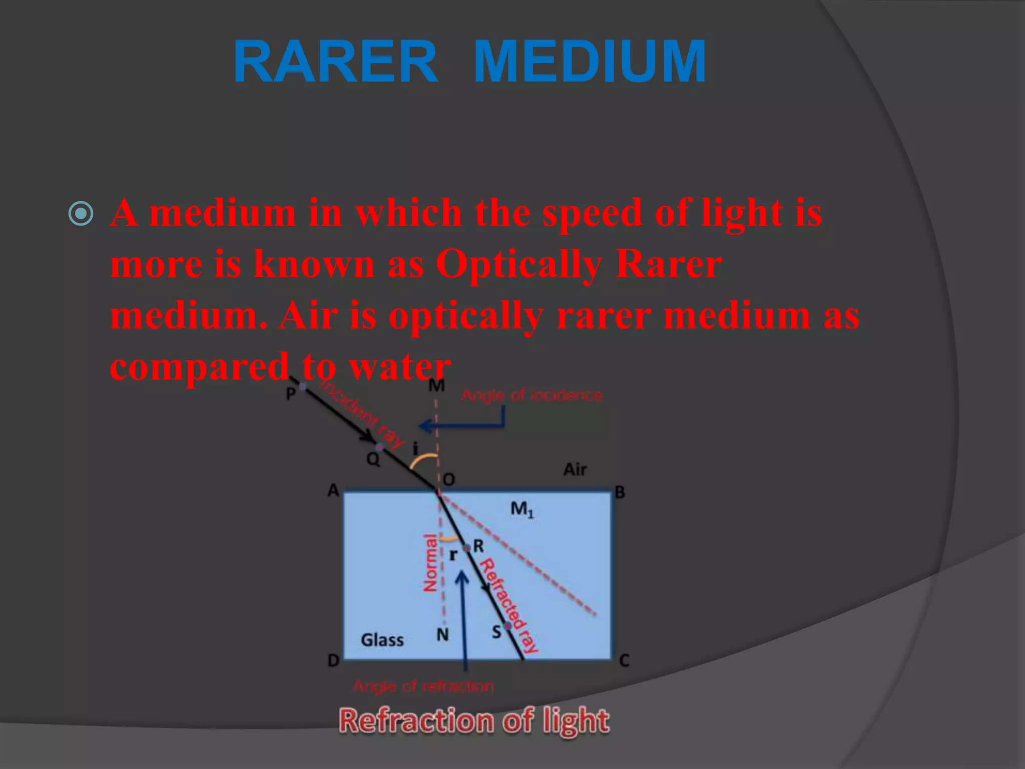 RARER MEDIUM
 A medium in which the speed of light is
more is known as Optically Rarer
medium. Air is optically rarer medium as
compared to water
 