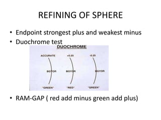 REFINING OF SPHERE
• Endpoint strongest plus and weakest minus
• Duochrome test




• RAM-GAP ( red add minus green add plus)
 