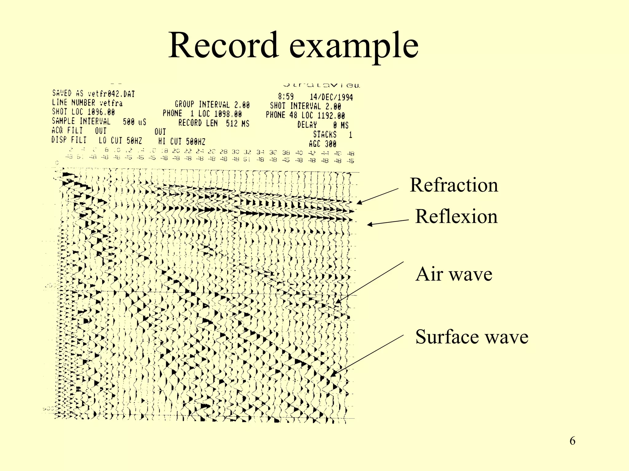 Seismic Refraction Example Refraction Seismic | PPT
