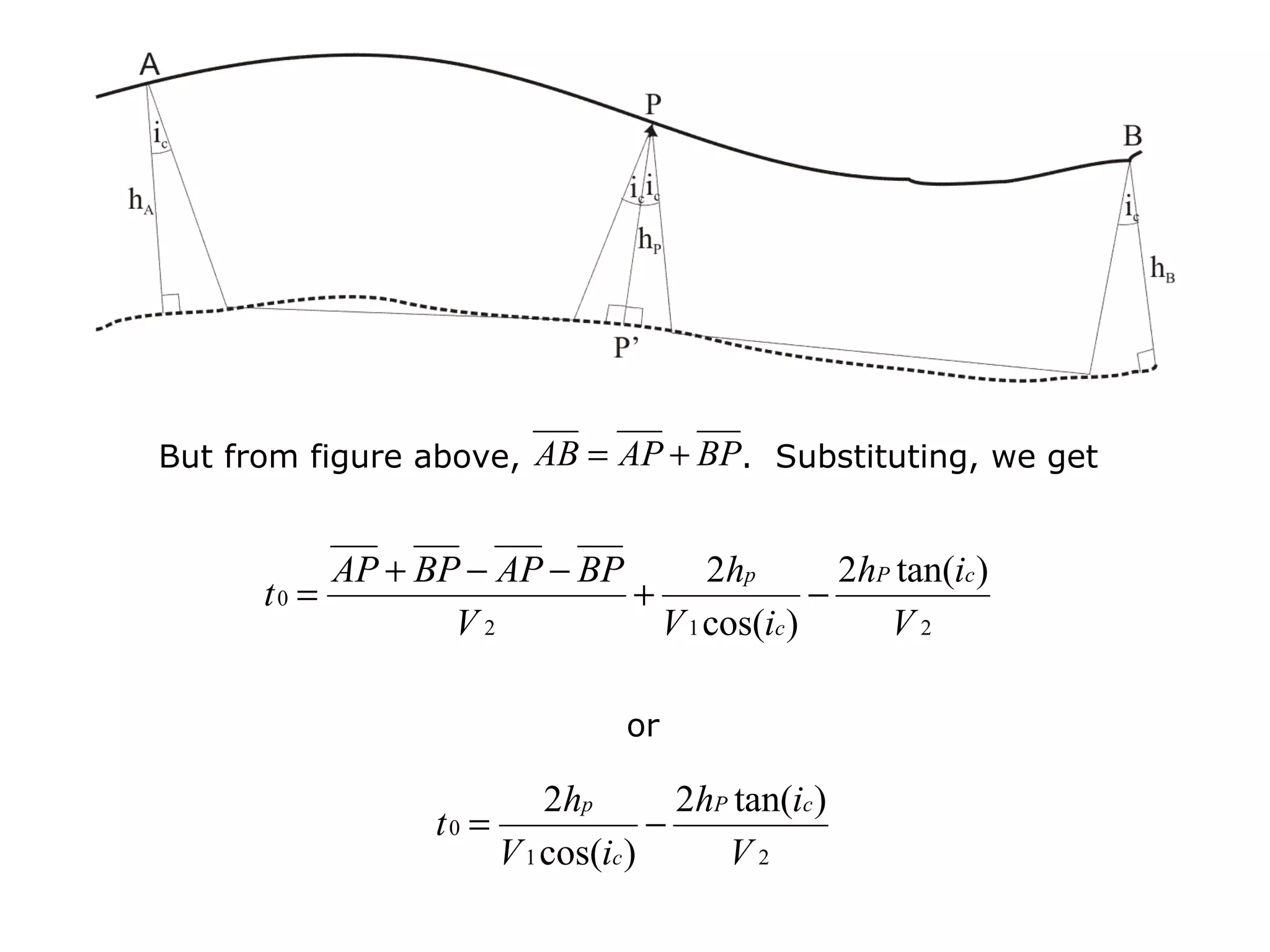 But from figure above, AB = AP + BP. Substituting, we get


             AP + BP − AP − BP       2 hp       2hP tan(ic )
      t0 =                     +              −
                    V2           V 1 cos(ic )      V2

                                     or

                               2hp        2hP tan(ic )
                    t0 =                −
                           V 1 cos(ic )      V2
 