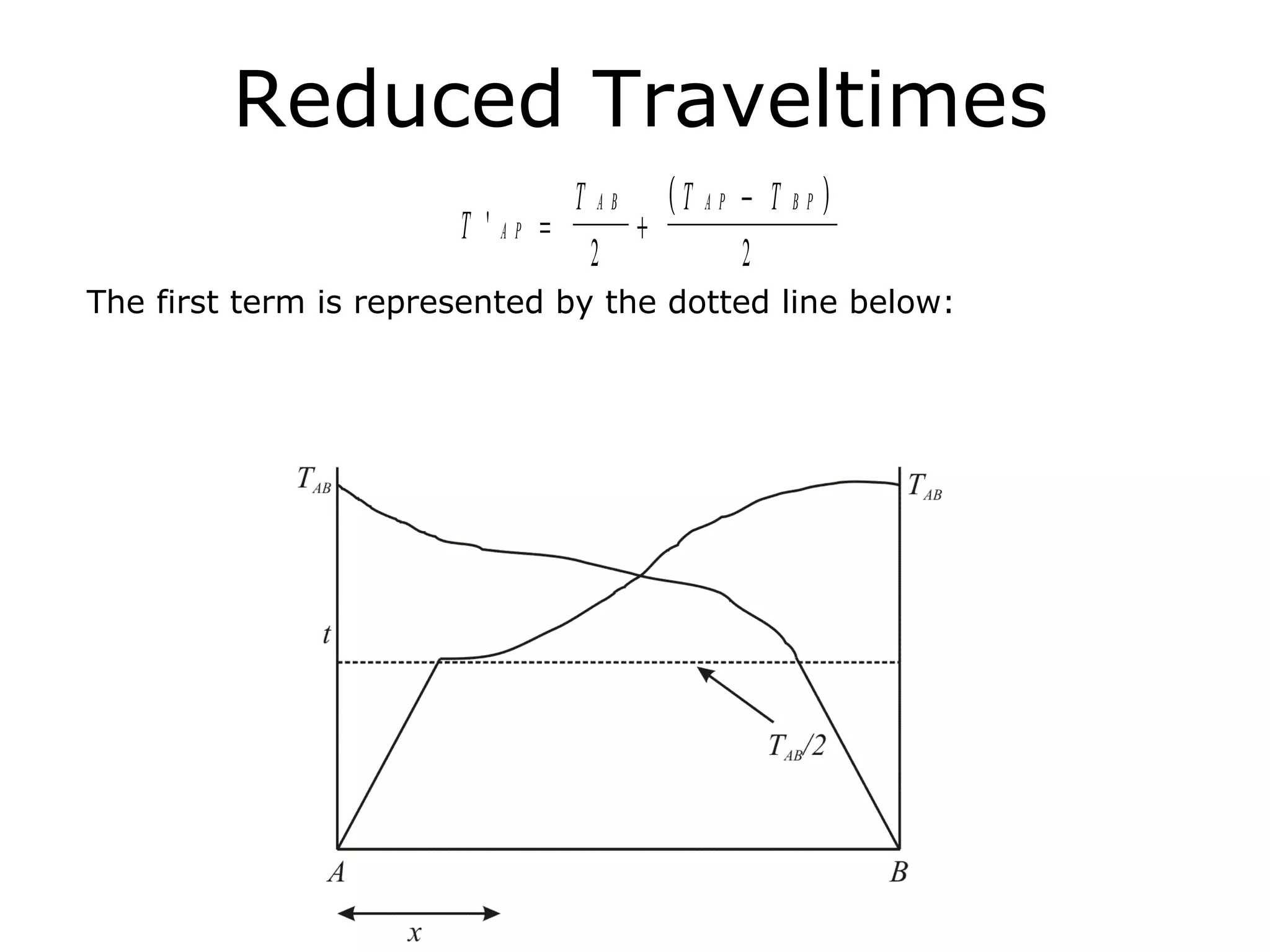 Reduced Traveltimes
                                  T   AB       (T AP − T BP )
                       T ' AP =            +
                                      2              2
The first term is represented by the dotted line below:
 