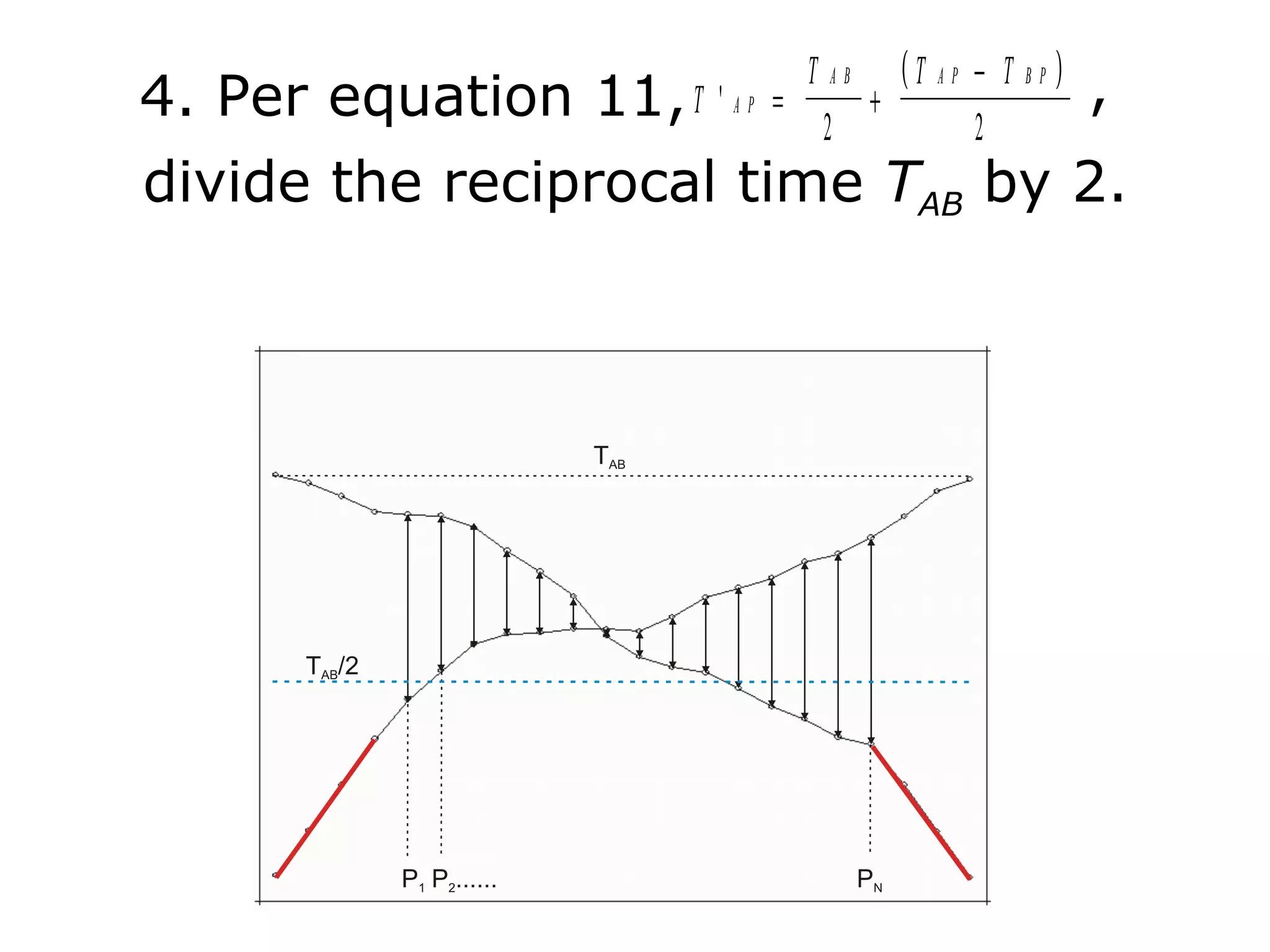 T            (T AP − T BP )
4. Per equation 11, T ' A P   =
                                      AB
                                           +                    ,
                                      2              2
divide the reciprocal time TAB by 2.
 