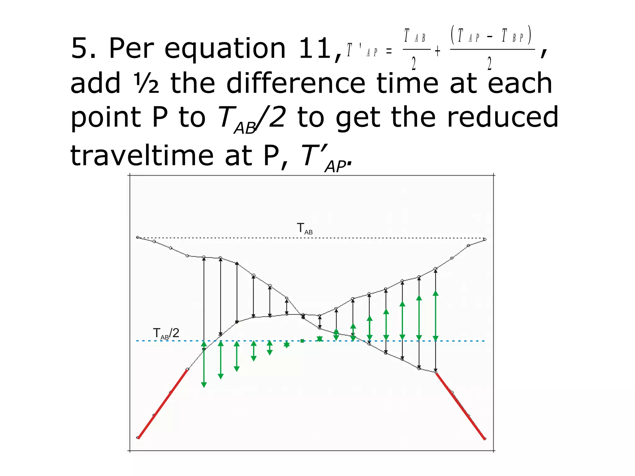 T        (T AP − T BP )
5. Per equation 11, T ' A P = 2 +
                             AB
                                    ,
                                  2
add ½ the difference time at each
point P to TAB/2 to get the reduced
traveltime at P, T’AP.
 