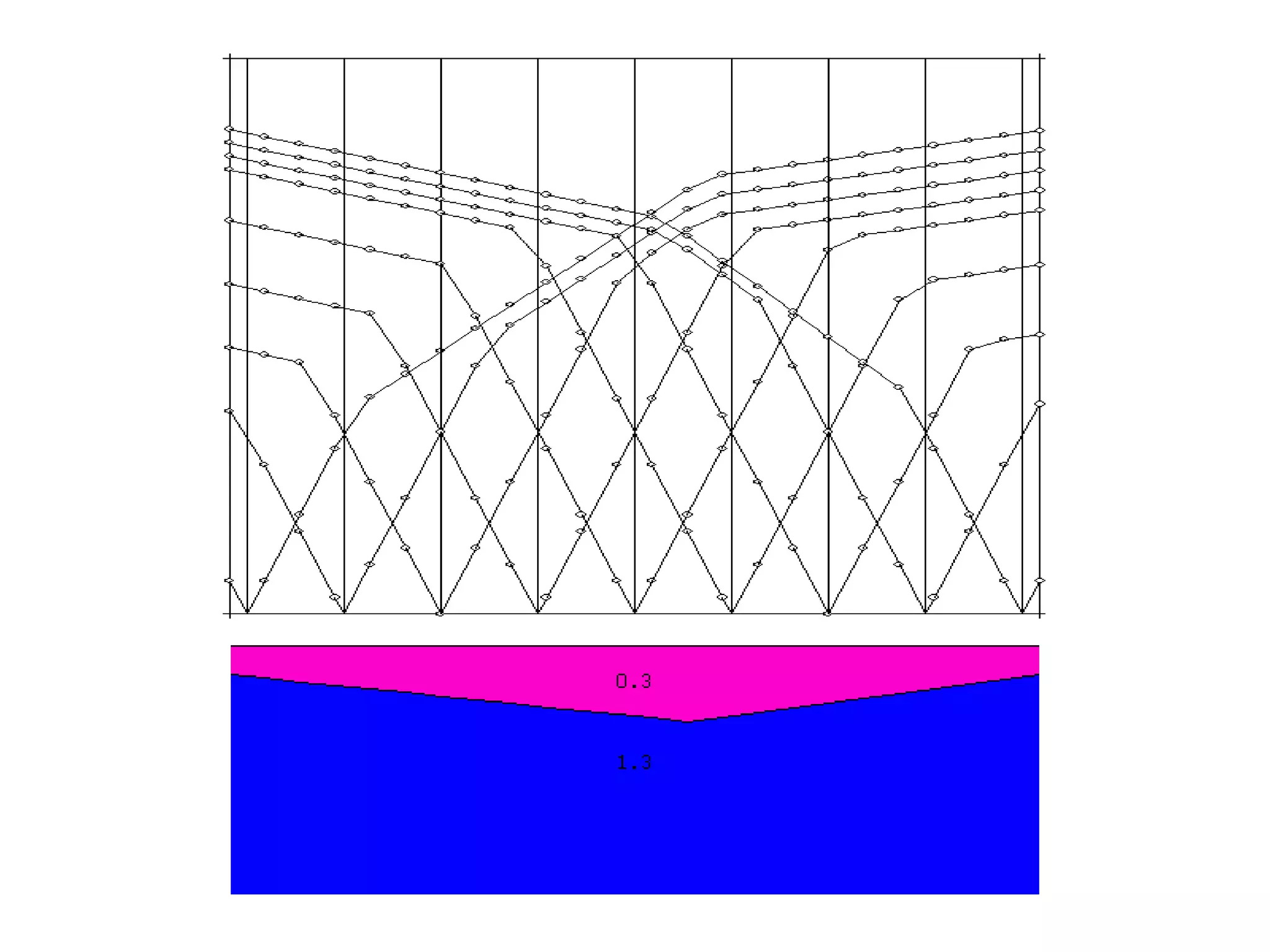 Fundamentals of Seismic Refraction