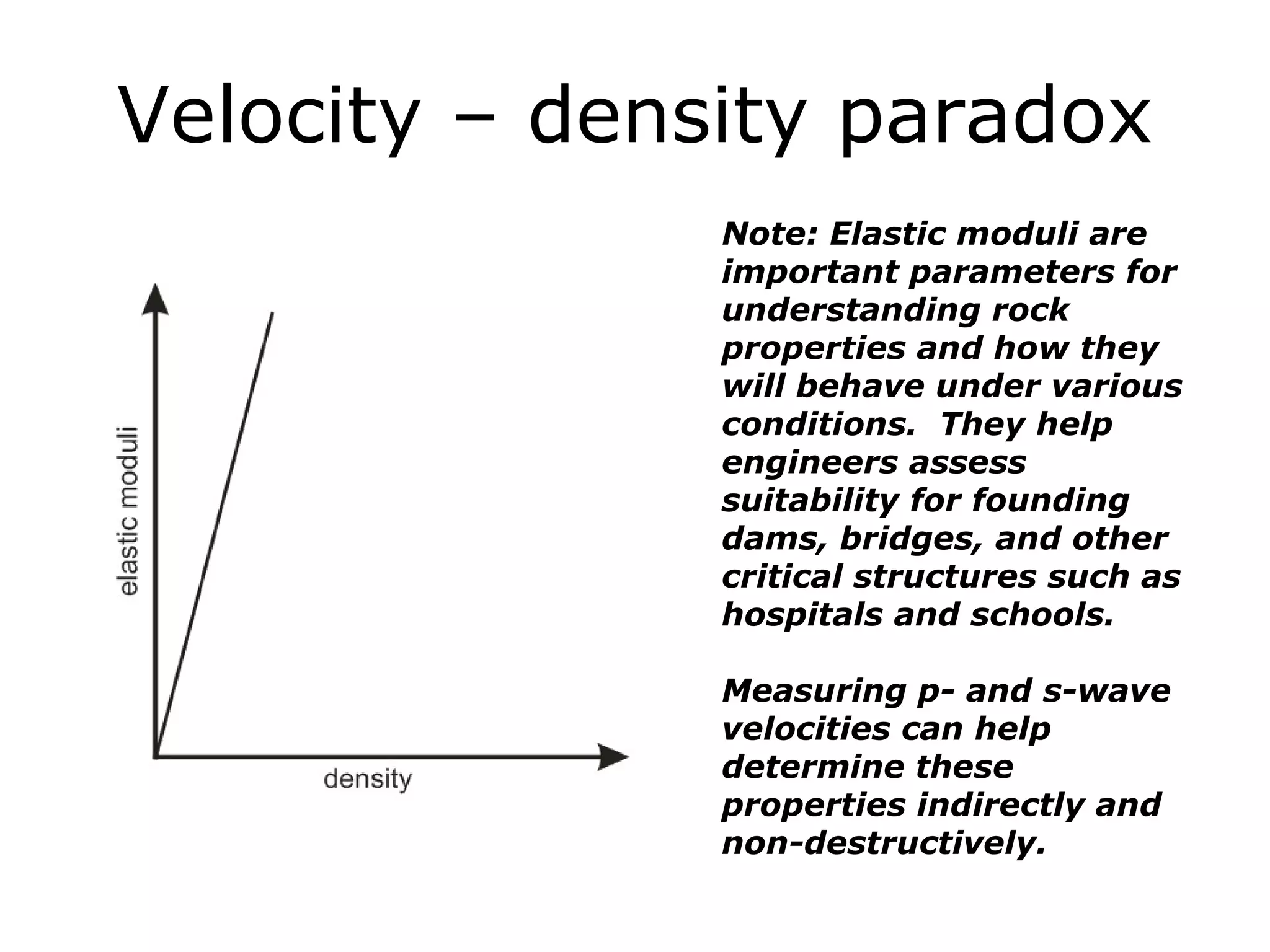 Velocity – density paradox
               Note: Elastic moduli are
               important parameters for
               understanding rock
               properties and how they
               will behave under various
               conditions. They help
               engineers assess
               suitability for founding
               dams, bridges, and other
               critical structures such as
               hospitals and schools.

               Measuring p- and s-wave
               velocities can help
               determine these
               properties indirectly and
               non-destructively.
 