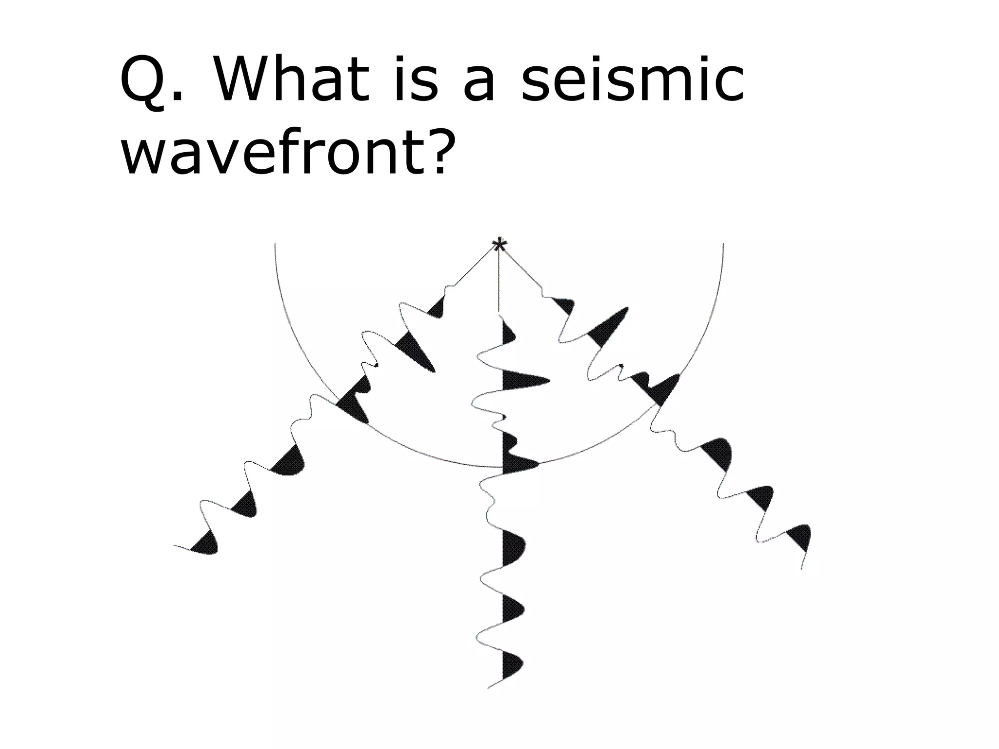 Q. What is a seismic
wavefront?
 