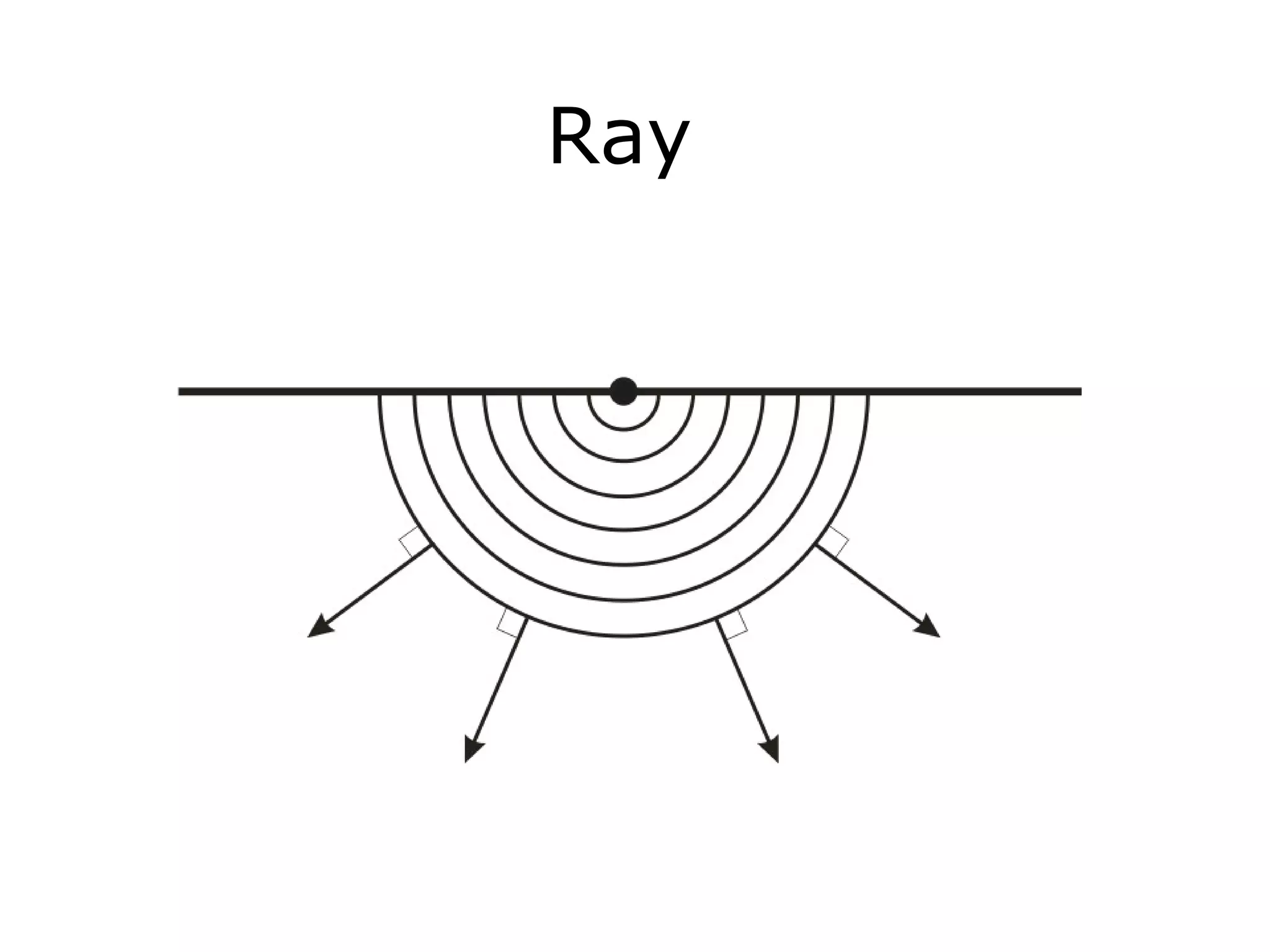 Ray
 