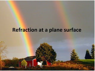 Refraction at a plane surface  
