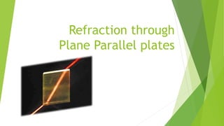 Refraction through
Plane Parallel plates
 