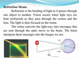 Refraction Means
Refraction is the bending of light as it passes through
one object to another. Vision occurs when light rays are
bent (refracted) as they pass through the cornea and the
lens. The light is then focused on the retina.
The retina converts the light-rays into messages that
are sent through the optic nerve to the brain. The brain
interprets these messages into the images we see.
 