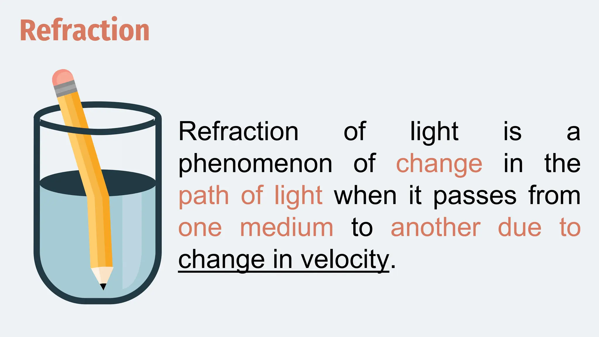 Refraction
Refraction of light is a
phenomenon of change in the
path of light when it passes from
one medium to another due to
change in velocity.
 