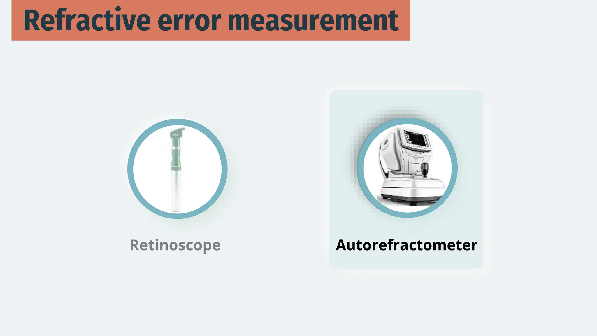 Retinoscope Autorefractometer
Refractive error measurement
 