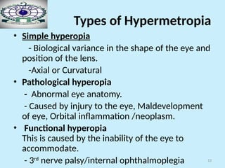 13
Types of Hypermetropia
• Simple hyperopia
- Biological variance in the shape of the eye and
position of the lens.
-Axial or Curvatural
• Pathological hyperopia
- Abnormal eye anatomy.
- Caused by injury to the eye, Maldevelopment
of eye, Orbital inflammation /neoplasm.
• Functional hyperopia
This is caused by the inability of the eye to
accommodate.
- 3rd
nerve palsy/internal ophthalmoplegia
 