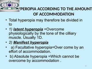 14
HYPEROPIA ACCORDING TO THE AMOUNT
OF ACCOMMODATION
• Total hyperopia may therefore be divided in
to
• 1) latent hyperopia =Overcome
physiologically by the tone of the cilliary
muscle. Usually 1D.
• 2) Manifest hyperopia
• a) Facultative hyperopia=Over come by an
effort of accommodation.
• b) Absolute hyperopia =Which cannot be
overcome by accommodation .
 