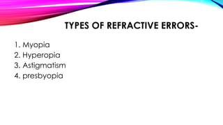 TYPES OF REFRACTIVE ERRORS-
1. Myopia
2. Hyperopia
3. Astigmatism
4. presbyopia
 