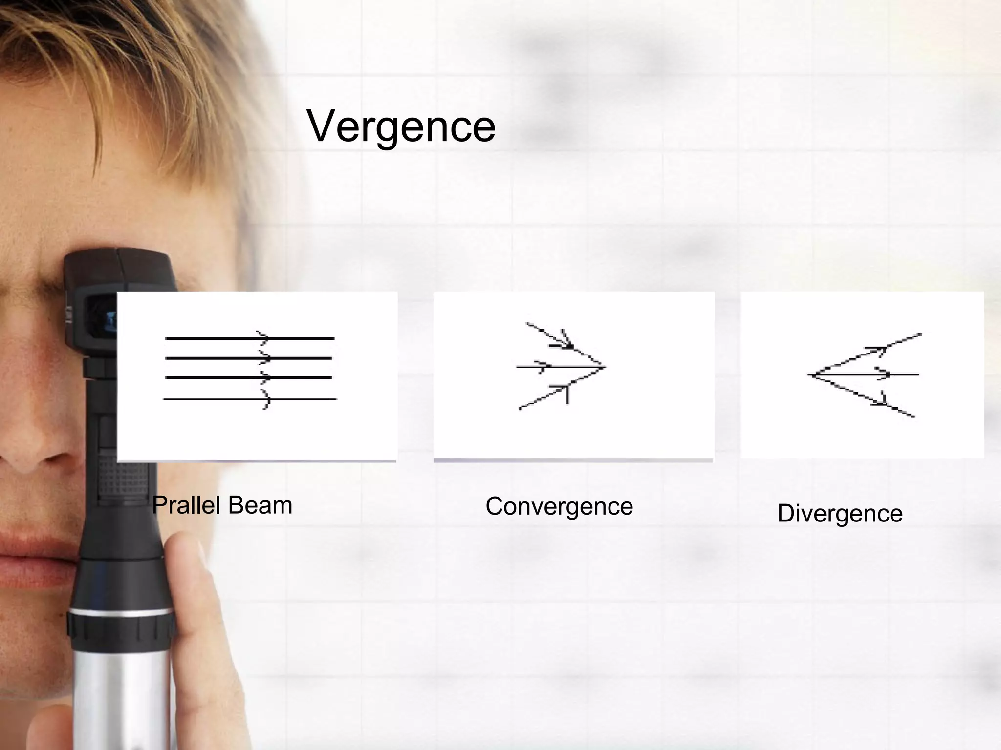 Vergence
Prallel Beam Convergence Divergence
 