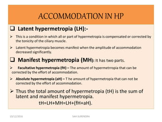 ACCOMMODATION IN HP
 Latent hypermetropia (LH):-
 This is a condition in which all or part of hypermetropia is compensated or corrected by
the tonicity of the ciliary muscle.
 Latent hypermetropia becomes manifest when the amplitude of accommodation
decreased significantly.
 Manifest hypermetropia (MH): It has two parts.
 Facultative hypermetropia (fH) – The amount of hypermetrropia that can be
corrected by the effort of accommodation.
 Absolute hypermetropia (aH) – T he amount of hypermetropia that can not be
corrected by the effort of accommodation.
 Thus the total amount of hypermetropia (tH) is the sum of
latent and manifest hypermetropia.
tH=LH+MH=LH+(fH+aH).
10/12/2016 SAH SURENDRA
 