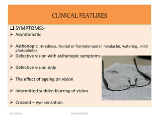 CLINICAL FEATURES
 SYMPTOMS:-
 Asymtomatic
 Asthenopic :-tiredness, frontal or frontotemporal headache, watering, mild
photophobia
 Defective vision with asthenopic symptoms
 Defective vision only
 The effect of ageing on vision
 Intermitted sudden blurring of vision
 Crossed – eye sensation
10/12/2016 SAH SURENDRA
 