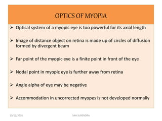 OPTICS OF MYOPIA
 Optical system of a myopic eye is too powerful for its axial length
 Image of distance object on retina is made up of circles of diffusion
formed by divergent beam
 Far point of the myopic eye is a finite point in front of the eye
 Nodal point in myopic eye is further away from retina
 Angle alpha of eye may be negative
 Accommodation in uncorrected myopes is not developed normally
10/12/2016 SAH SURENDRA
 
