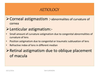 AETIOLOGY
Corneal astigmastism :-abnormalites of curvature of
cornea
Lenticular astigmatism:-
• Small amount of curvature astigmatism due to congenital abnormalities of
curvature of lens
• Position astigmatism due to congenital or traumatic subluxation of lens
• Refractive index of lens in different median
Retinal astigmatism due to oblique placement
of macula
10/12/2016 SAH SURENDRA
 