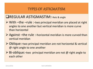 TYPES OF ASTIGMATISM
REGULAR ASTIGMASTIM:-Axis & angle
 With –the –rule :-two principal meridian are placed at right
angles to one another but vertical meridian is more curve
than horizontal
 Against –the rule :-horizontal meridian is more curved than
vertical meridian
 Oblique:-two principal meridian are not horizontal & vertical
@ right angle to one another
 Bi-oblique:-two principal meridian are not @ right angle to
each other
10/12/2016 SAH SURENDRA
 