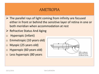 AMETROPIA
 The parallel rays of light coming from infinity are focused
either in front or behind the sensitive layer of retina in one or
both meridian when accommodation at rest
 Refractive Status And Aging
o Hyperopic (infant)
o Emmetropic (10 years old)
o Myopic (25 years old)
o Hyperopic (60 years old)
o Less hyperopic (80 years
10/12/2016 SAH SURENDRA
 