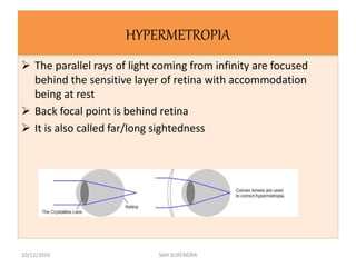 HYPERMETROPIA
 The parallel rays of light coming from infinity are focused
behind the sensitive layer of retina with accommodation
being at rest
 Back focal point is behind retina
 It is also called far/long sightedness
10/12/2016 SAH SURENDRA
 